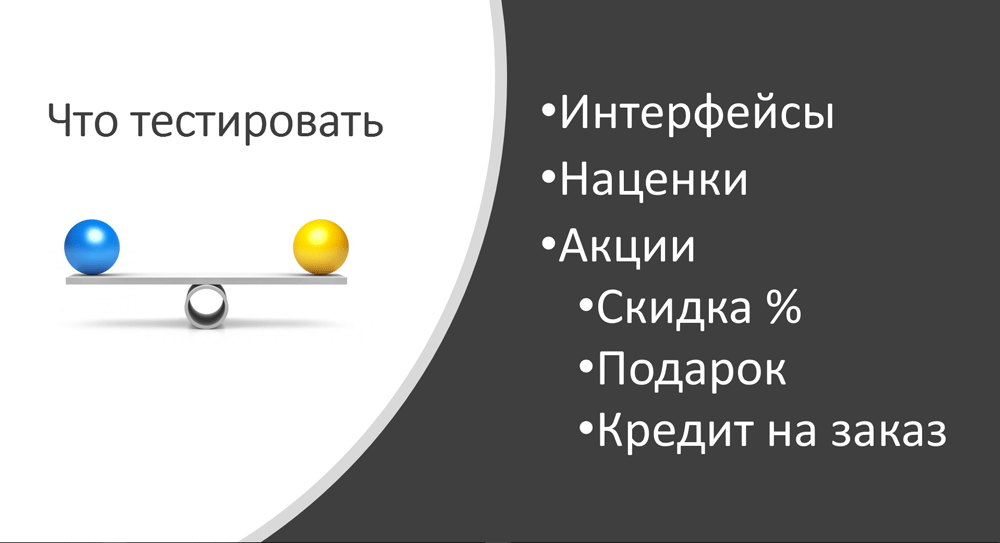 Интерфейсы, наценки, Акции в Екатеринбурге